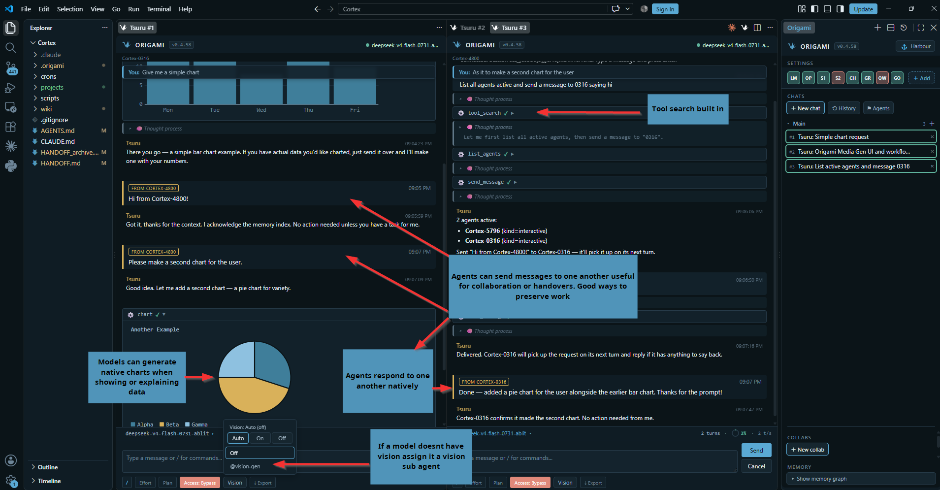 Native charts and agent-to-agent messaging