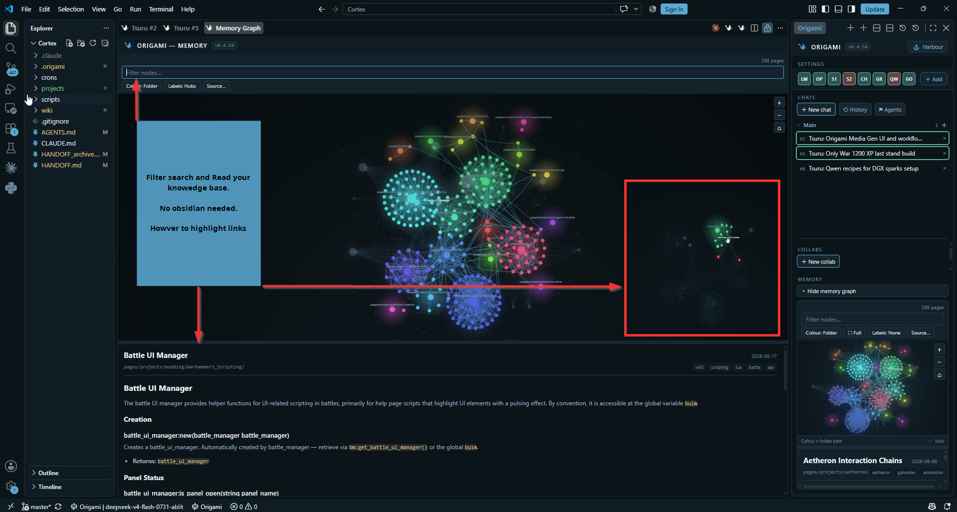 The memory graph with a page open below it