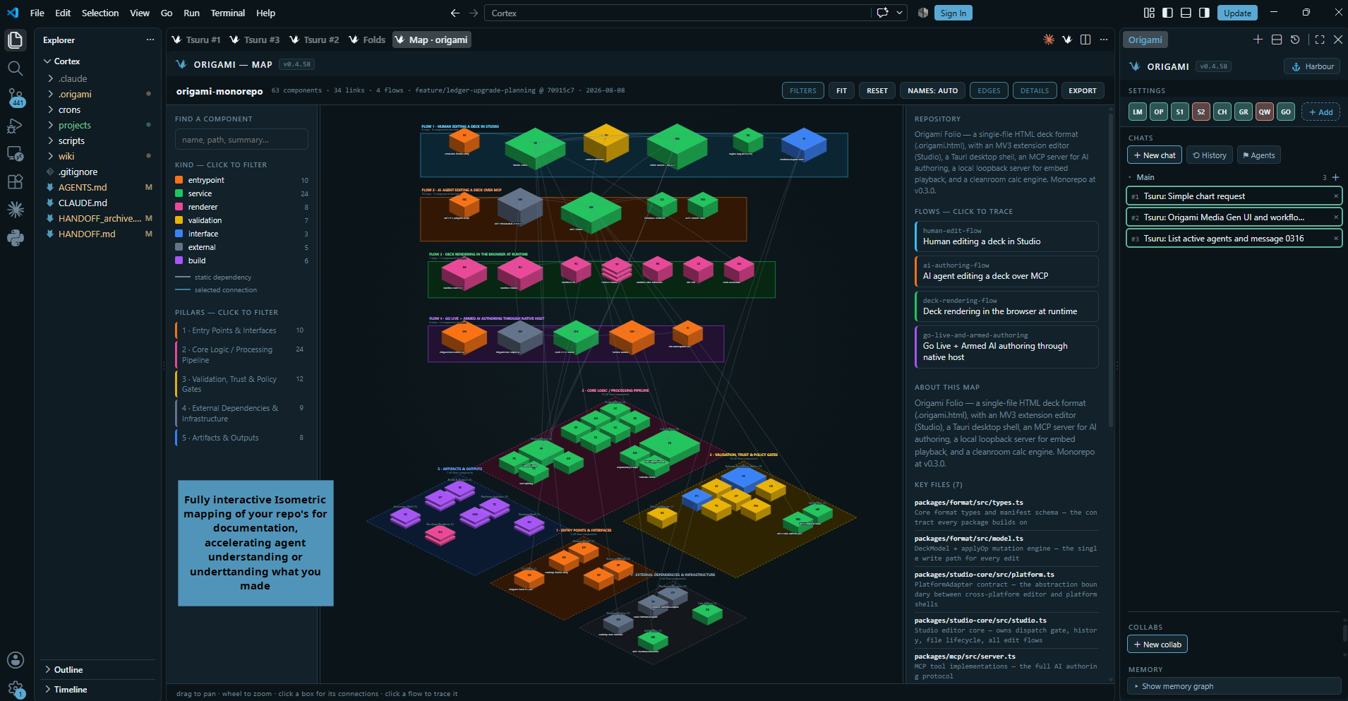 Isometric repository map